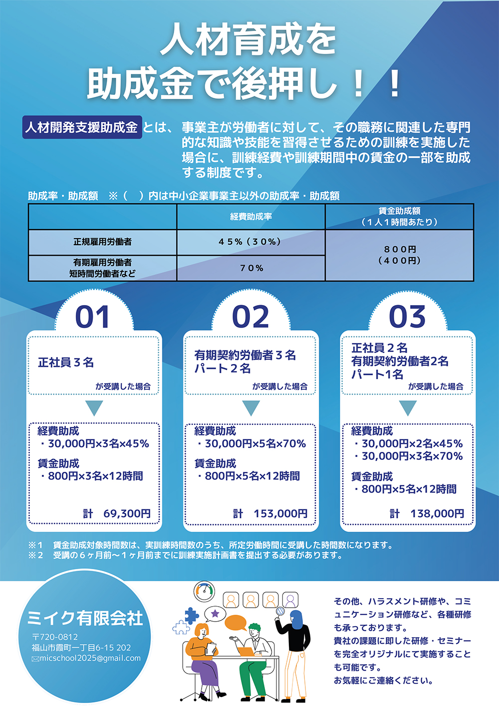 第3回　ビジネスＩT基礎講座